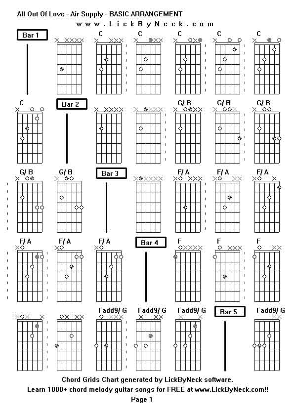 Chord Grids Chart of chord melody fingerstyle guitar song-All Out Of Love - Air Supply - BASIC ARRANGEMENT,generated by LickByNeck software.